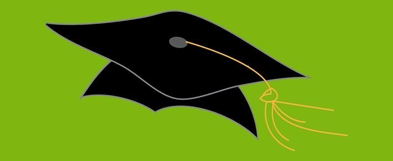 مفاهيم ووردبريس